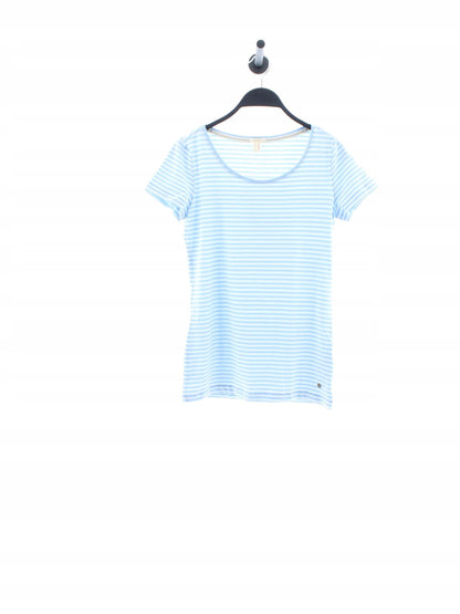 9cf91ca4e863158a6b30b8006561280c