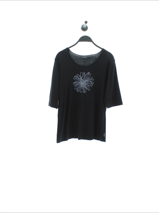 3e60dbd5103f07706aa22eeb3856ea5c