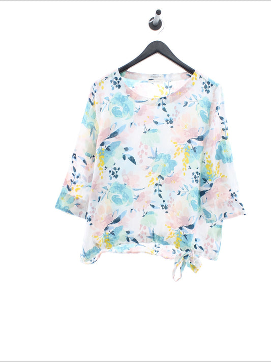 7a6a81bffb9163492d0f60e68da0c7bc